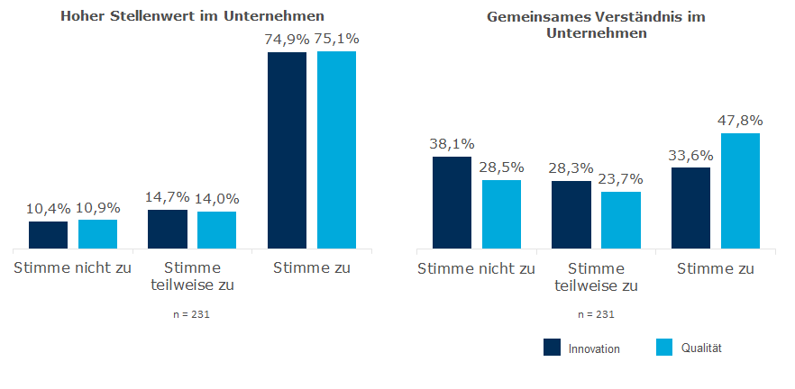 CMI_Abbildung1_Kopie