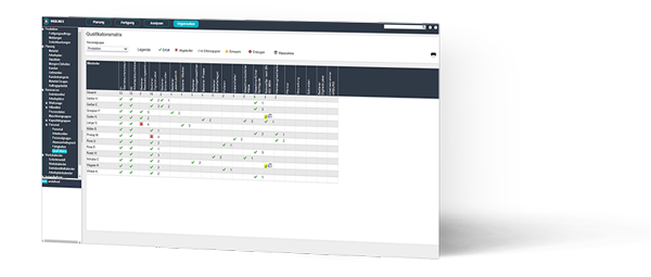 MES_Qualifikationsmanagement_V2