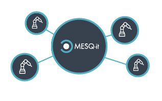 Maschinendatenerfassung-mit-MESQ-it